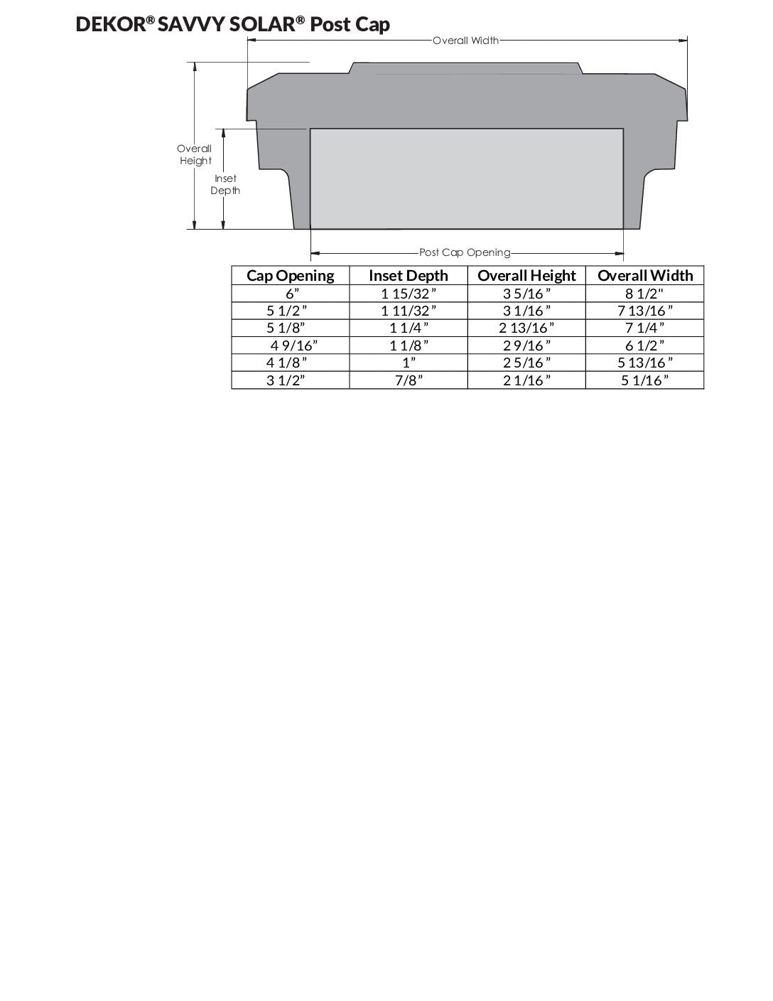 SAVVY SOLAR® NexGen Post Cap Lights