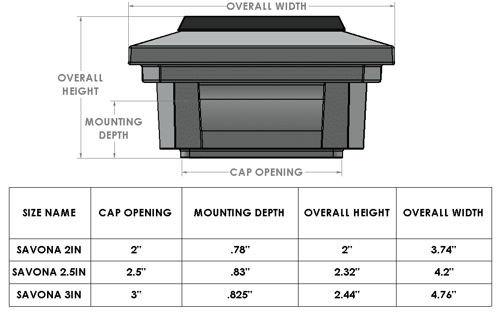 Savona Solar Post Cap for Aluminum/Metal