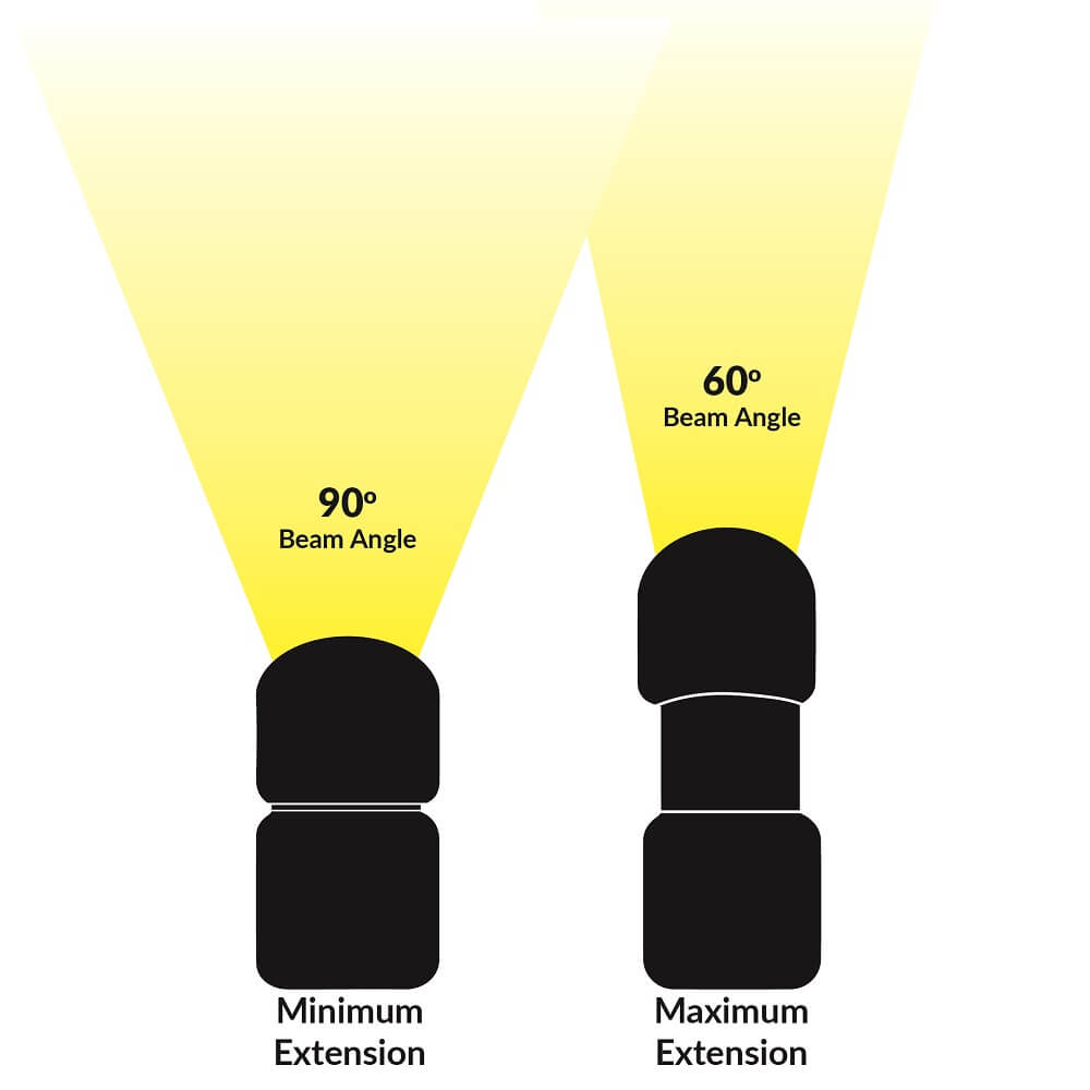 Telescoping Landscape Spotlight