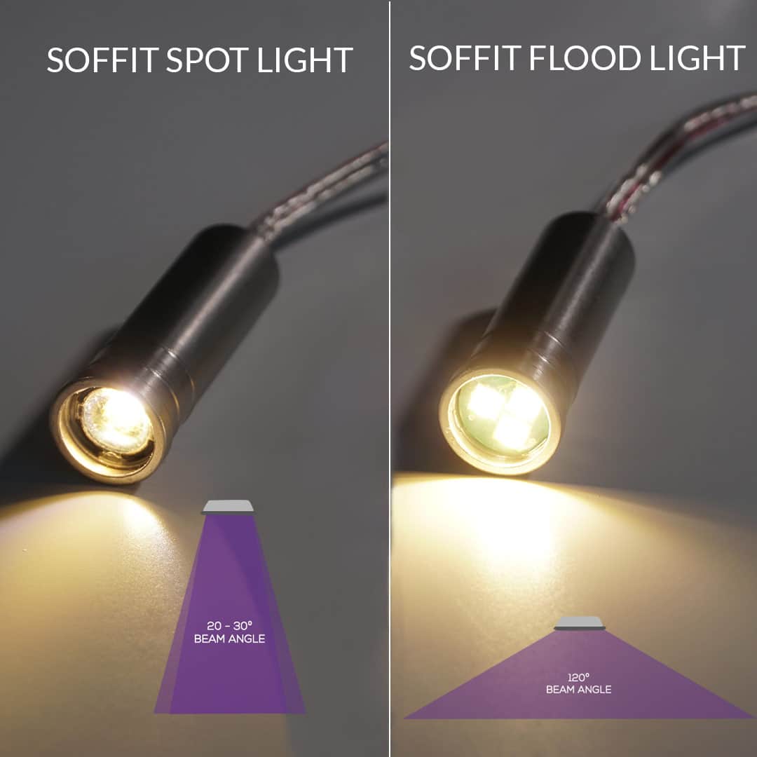 Indoor Spot Lighting Kit, Soffit LED Indoor Spotlights